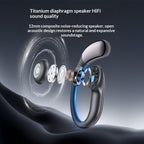 Long-lasting Over-ear Noise-canceling Wireless Bluetooth Earbuds