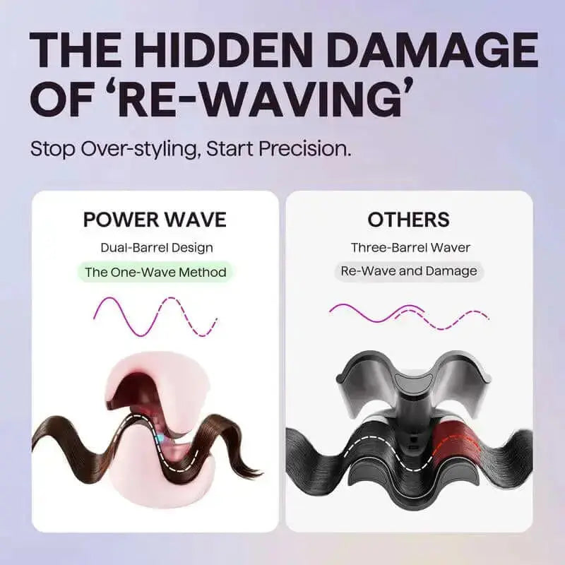 Beach Wave Crimper | Wavytalk Hair Waver